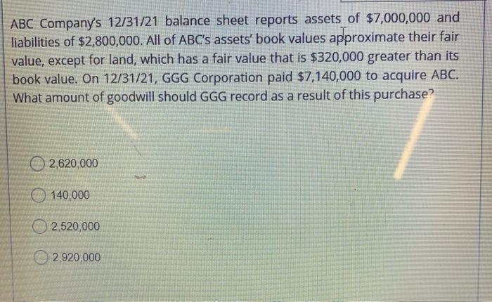Solved ABC Company s 12 31 21 Balance Sheet Reports Assets Chegg