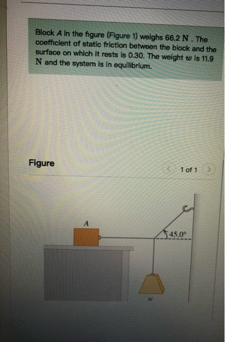 Solved Block A In The Figure (Figure 1) Weighs 66.2 N . The | Chegg.com