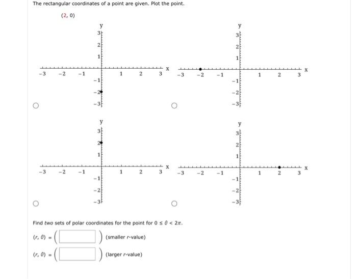 Solved The rectangular coordinates of a point are given. | Chegg.com