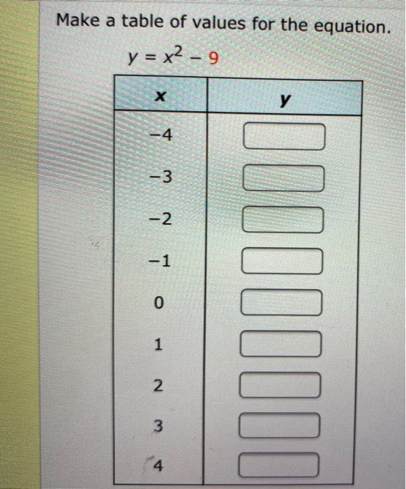 Make A Table Of Values For The Equation Y X2 9 H Chegg Com