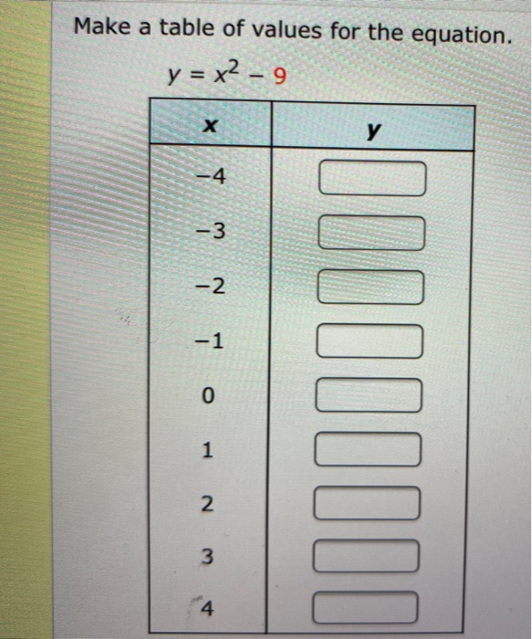 Solved Make A Table Of Values For The Equation Y X2 9 H Chegg Com