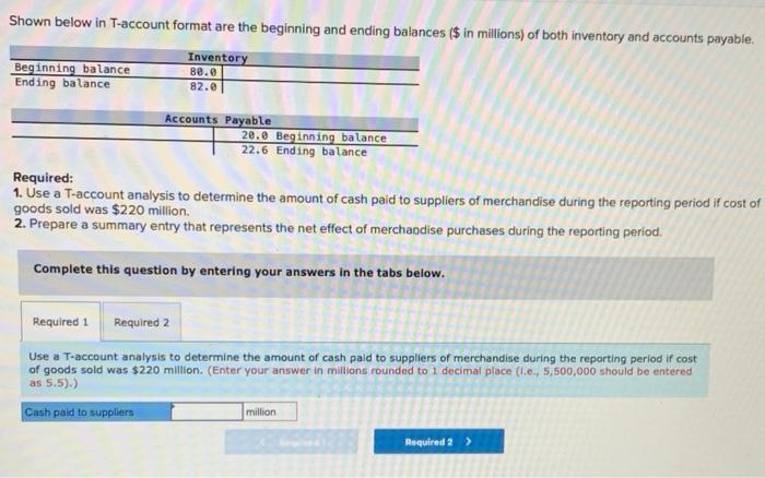 Solved Shown below in T-account format are the beginning and | Chegg.com