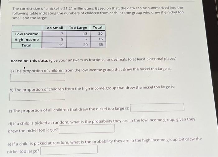 Solved The correct size of a nickel is 21.21 millimeters.