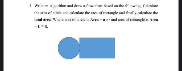 Solved Write an algorithm and draw a flowchart for the | Chegg.com