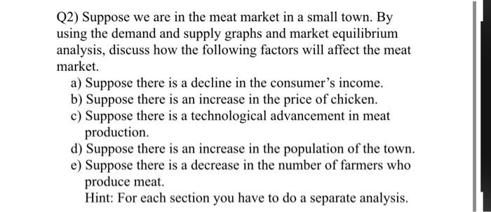 Solved Q2) Suppose we are in the meat market in a small | Chegg.com