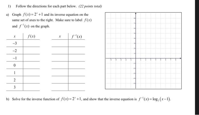 Solved 1) Follow the directions for each part below. (22 | Chegg.com