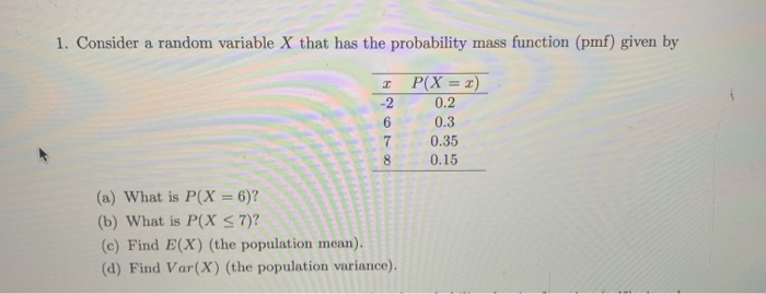 Solved 1. Consider a random variable X that has the | Chegg.com