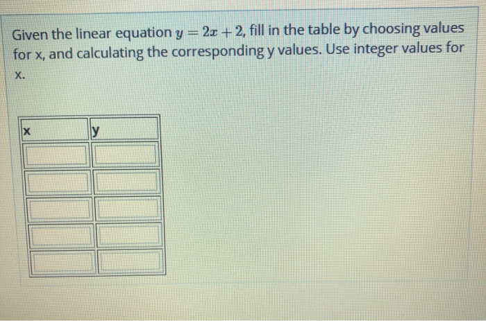 Solved Given The Linear Equation Y 2x 2 Fill In The Ta Chegg Com