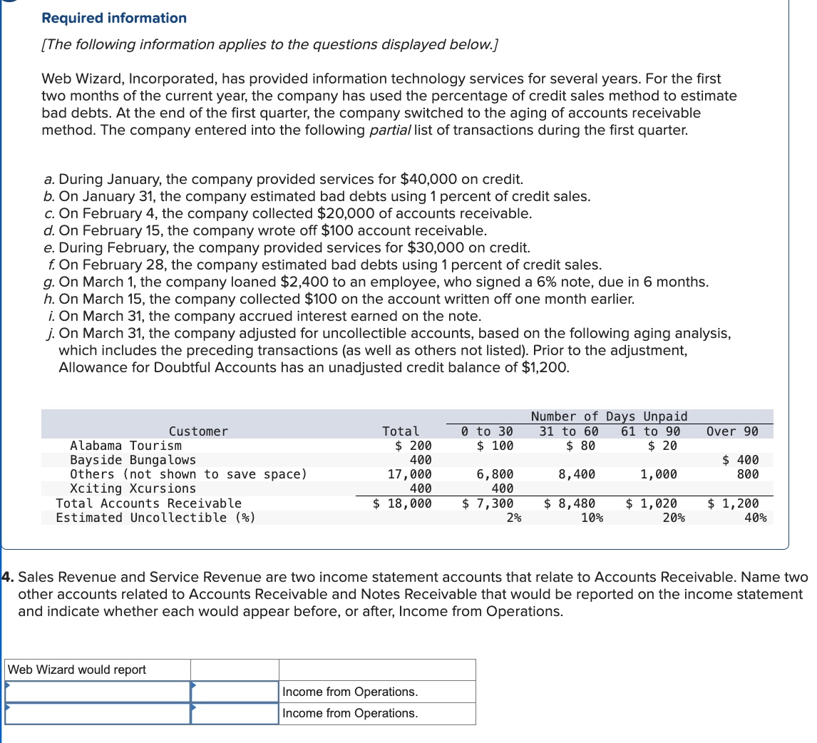Service Revenue In Income Statement Solved Sales Revenue and Service Revenue are two income | Chegg.com