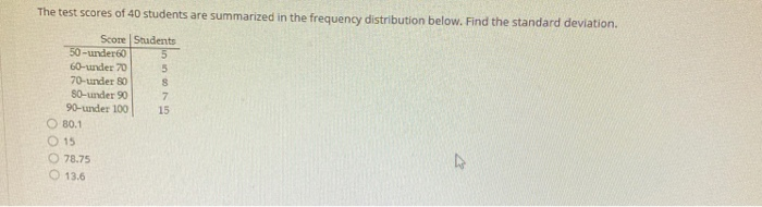 Solved The test scores of 40 students are summarized in the | Chegg.com