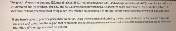 Solved The graph shows the demand (D), marginal cost (MC), | Chegg.com