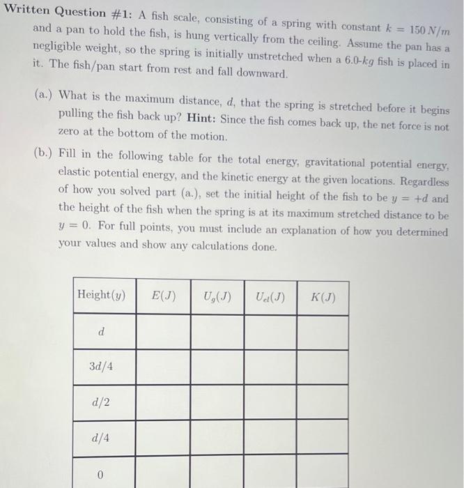 Solved Written Question \#1: A fish scale, consisting of a | Chegg.com