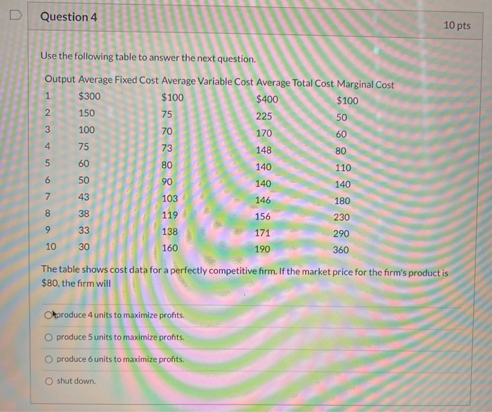Solved Question 4 10 pts Use the following table to answer | Chegg.com