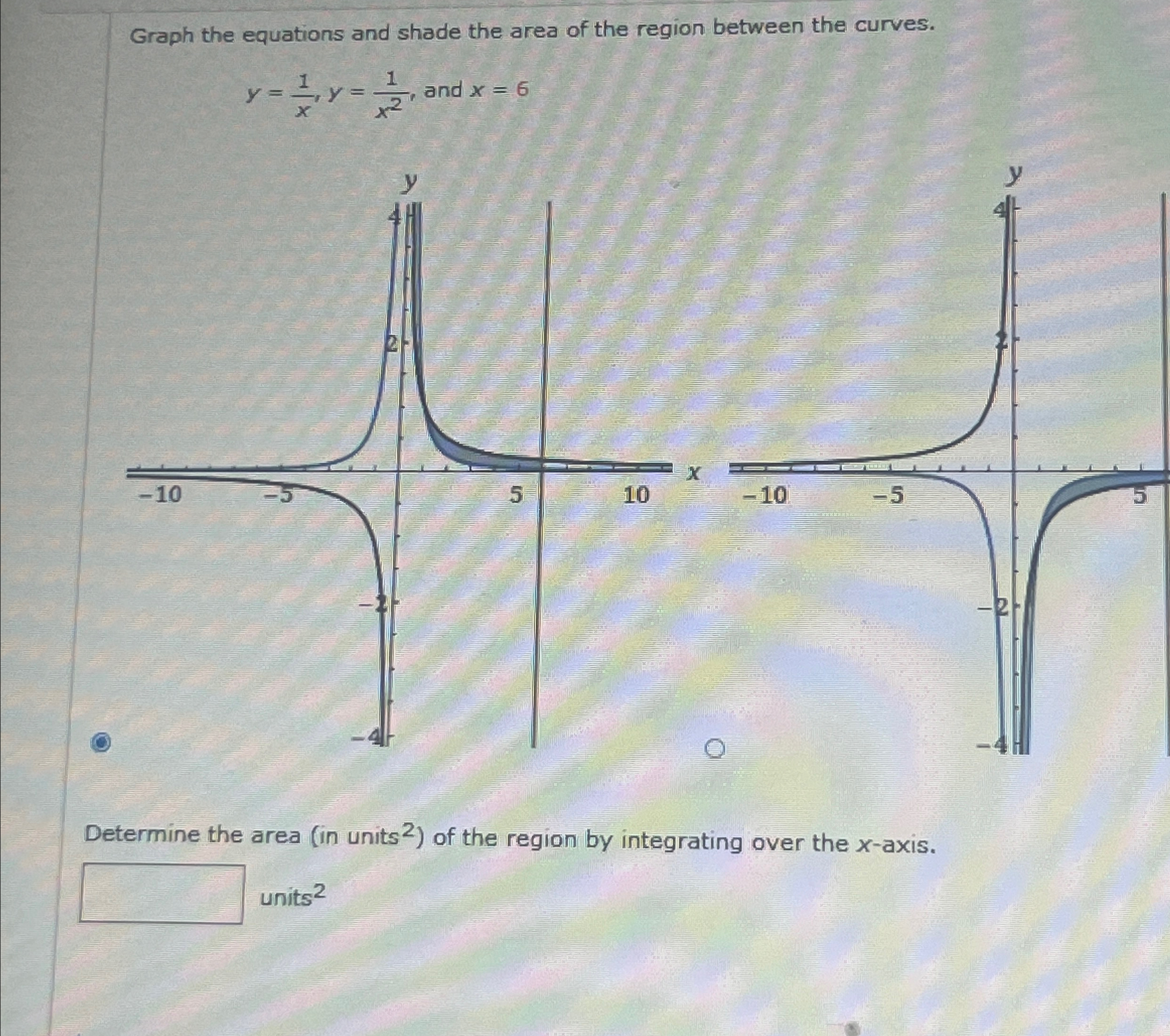 Solved Graph the equations and shade the area of the region | Chegg.com