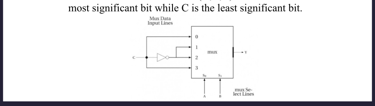 Solved most significant bit while C is the least significant | Chegg.com