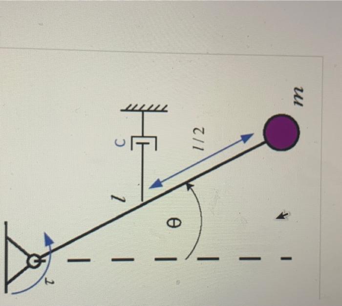 solved-for-the-systen-in-the-figure-find-a-equation-of-chegg