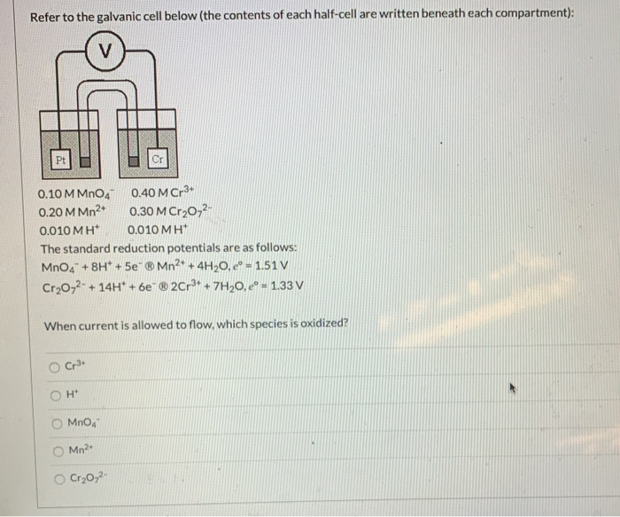 Solved Refer to the galvanic cell below (the contents of | Chegg.com