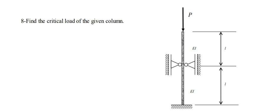 Solved Р 8-Find the critical load of the given column. EI 1 | Chegg.com