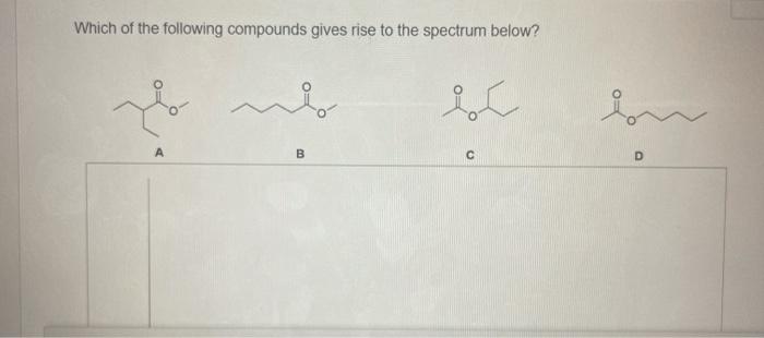 Solved Which of the following compounds gives rise to the | Chegg.com
