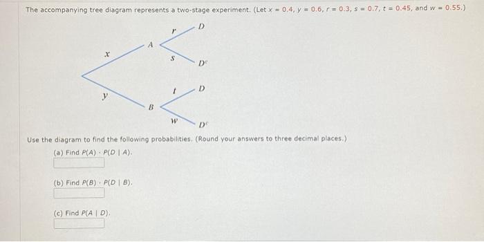 Solved The accompanying tree diagram represents a two-stage | Chegg.com