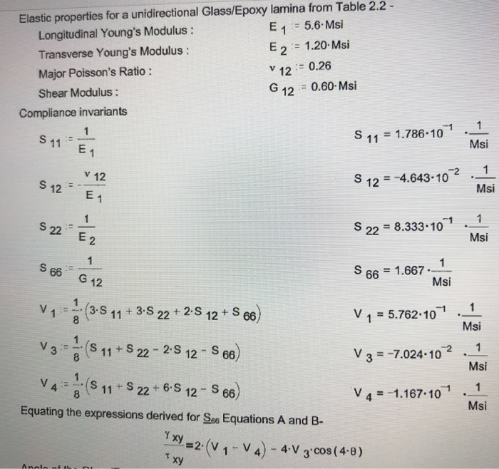 Elastic properties for a unidirectional glass/epoxy lamina from table 2.2 - longitudinal youngs modulus : e 1 - 5.6.msi tran