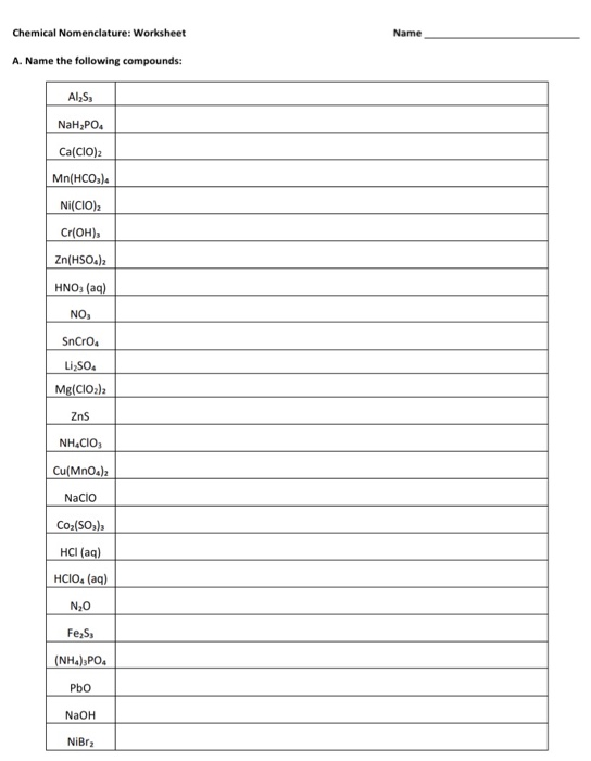 Solved Name Chemical Nomenclature: Worksheet B. Write The | Chegg.com