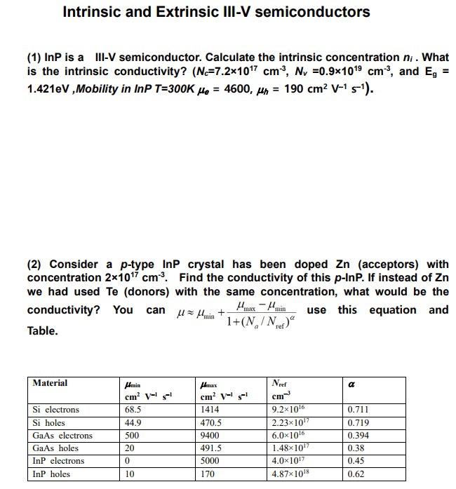 Solved Intrinsic and Extrinsic III-V semiconductors (1) InP | Chegg.com