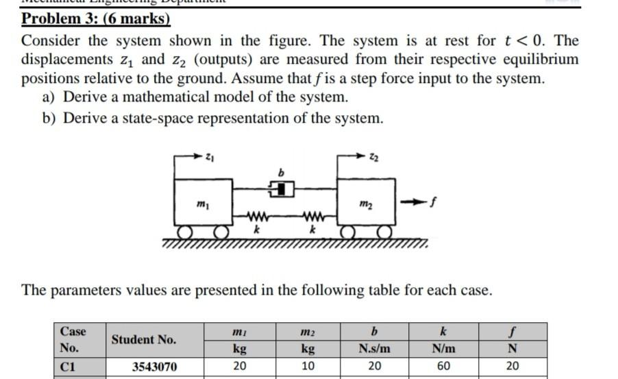 Solved Problem 3: (6 marks) Consider the system shown in the | Chegg.com