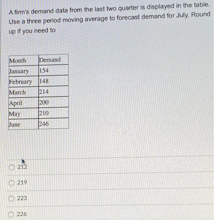A firms demand data from the last two quarter is displayed in the table. Use a three period moving average to forecast deman