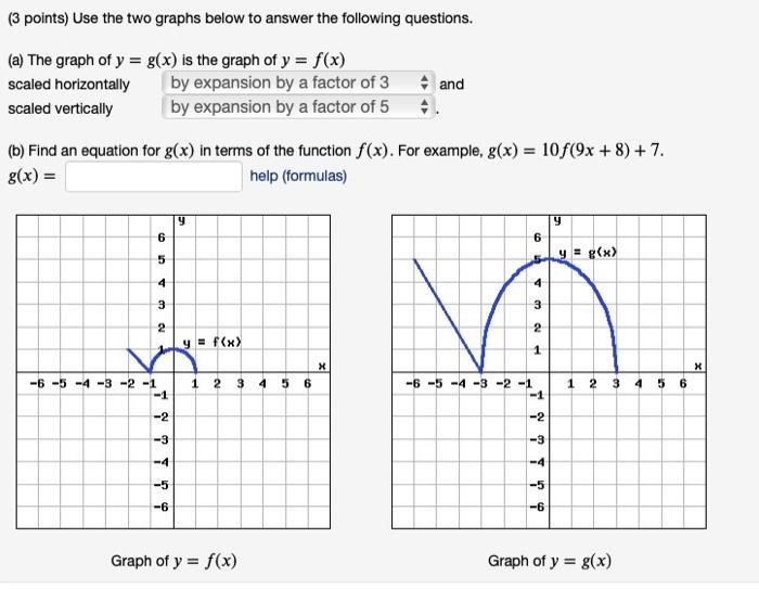 Solved 3 Points Use The Two Graphs Below To Answer The Chegg Com