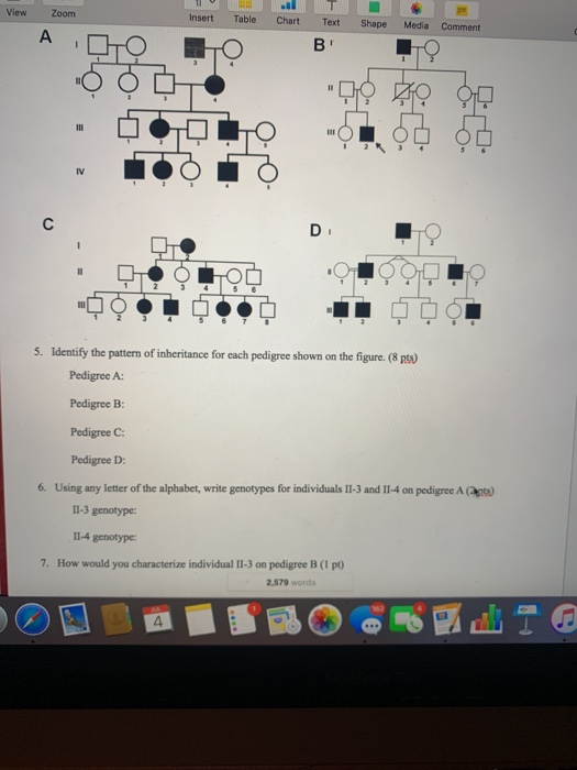 Solved ew 2001 The figure below shows the pedigrees of four | Chegg.com