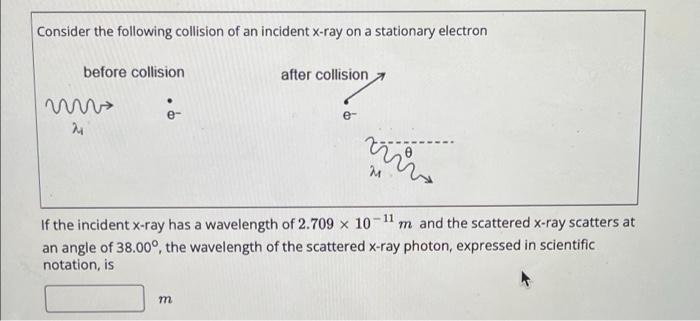Solved Consider the following collision of an incident x-ray | Chegg.com