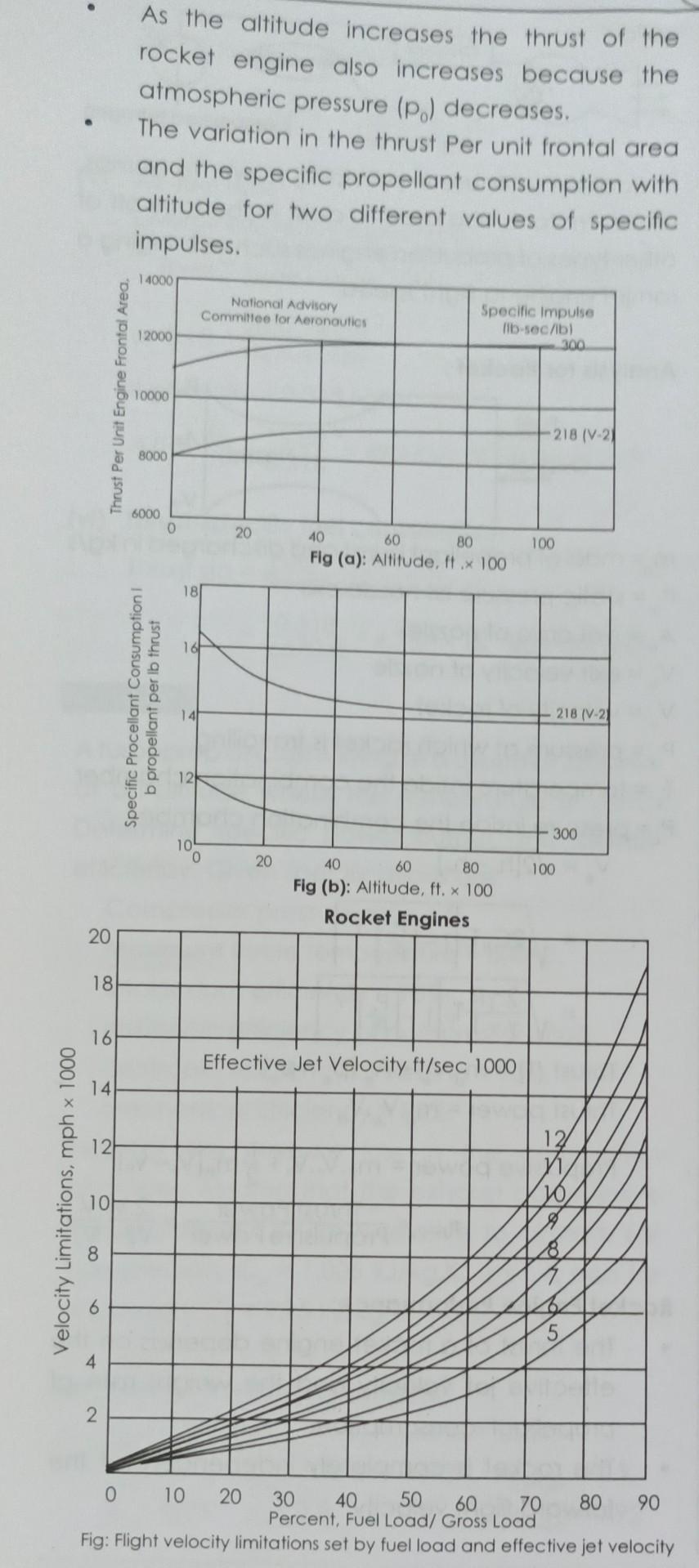 Solved . Rocket Engine Performance: The thrust of a rocket | Chegg.com