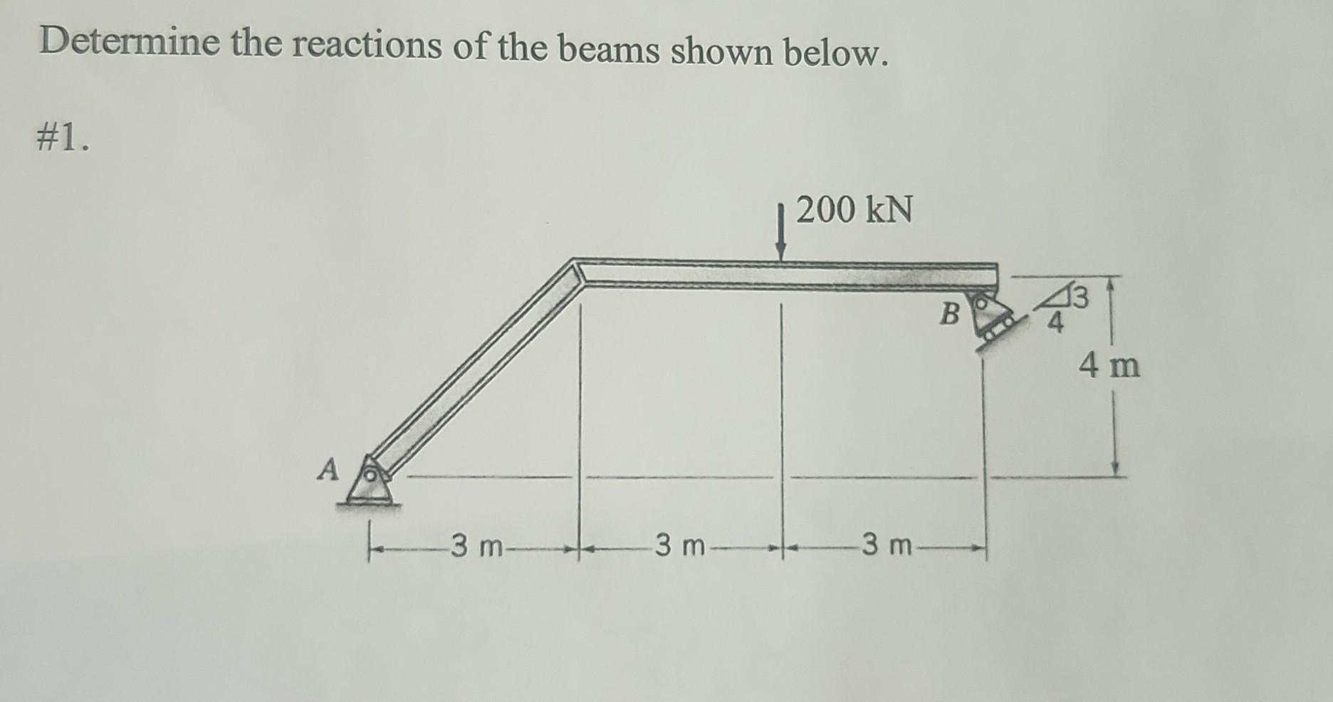 Determine The Reactions Of The Beams Shown Below. | Chegg.com