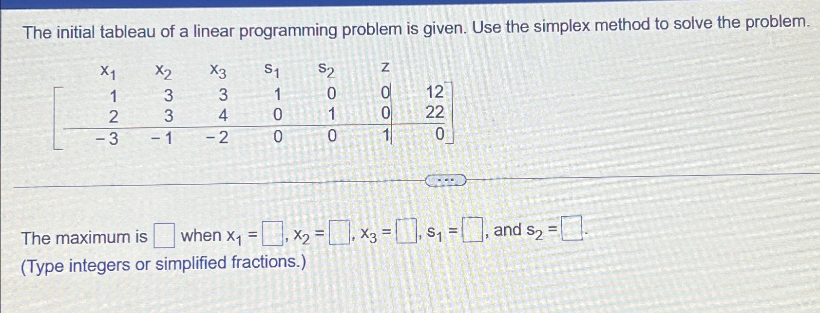 Solved The initial tableau of a linear programming problem | Chegg.com