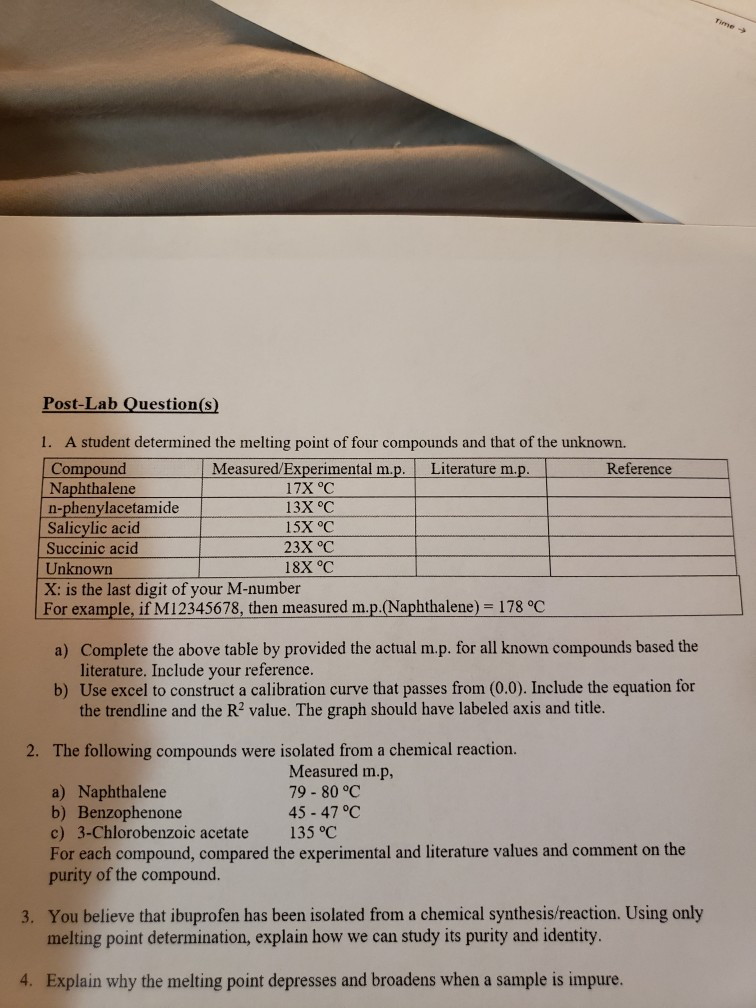 Solved Melting Point Remote Instruction Version Introduction