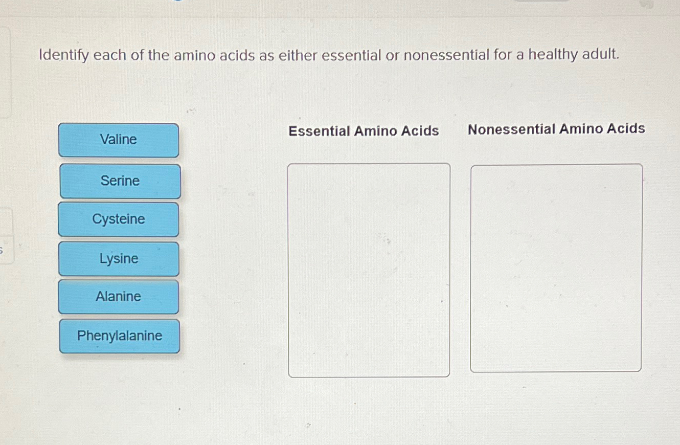 Solved Identify each of the amino acids as either essential | Chegg.com