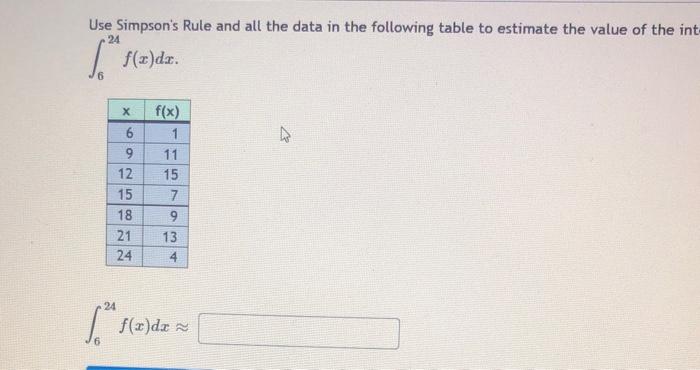 Solved Use Simpson's Rule and all the data in the following | Chegg.com