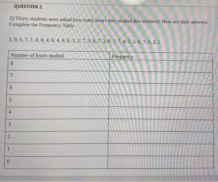Solved QUESTION 7 7.5 points Save Answer 7) Construct a | Chegg.com