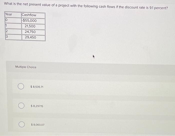 Solved What is the net present value of a project with the | Chegg.com