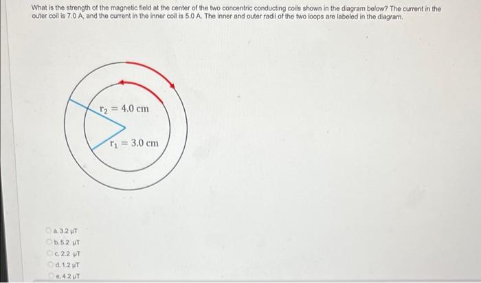 Solved What is the strength of the magnetic field at the | Chegg.com