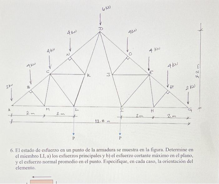 еко D 4 KN 4k0 4kn 4 KN 9KN 4KN 3.2 m 3 K هم 2 F 2 M FI H ज 2 m 2 m A + * 2m. + 2m 12.8 m 6. El estado de esfuerzo en un punt