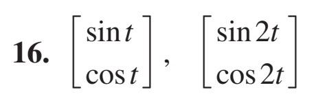 Solved In Problems 13–19, determine whether the given vector | Chegg.com