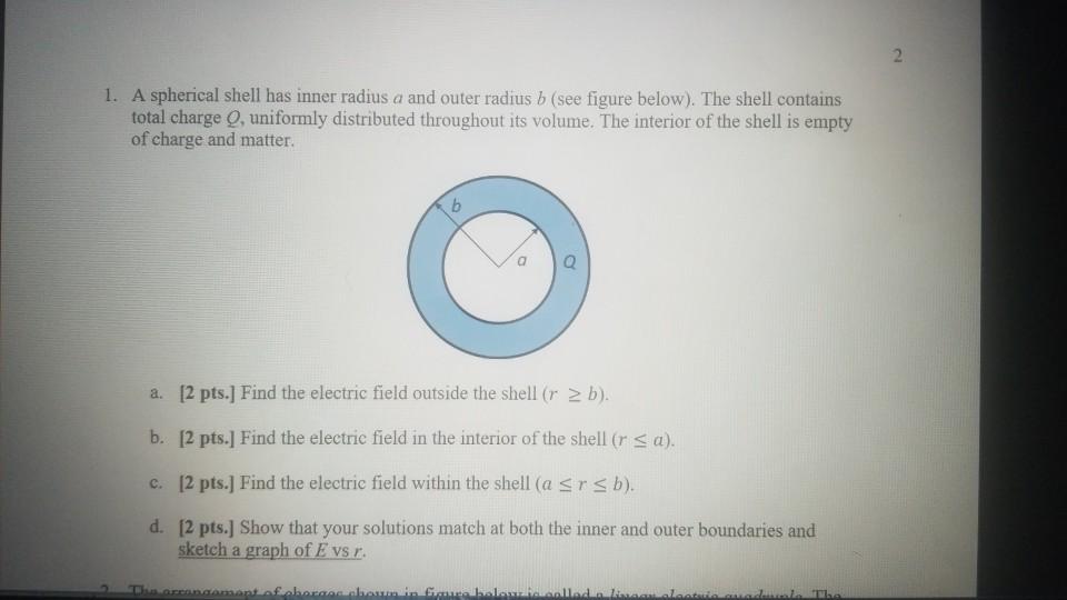 Solved 2 1. A spherical shell has inner radius a and outer | Chegg.com