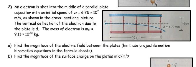 Solved 2) An electron is shot into the middle of a parallel | Chegg.com