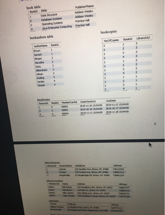 Solved Questions: (a) Write a SQL statement to retrieve | Chegg.com