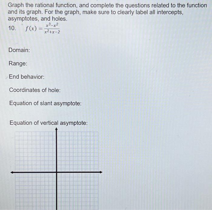 Solved Graph the rational function, and complete the | Chegg.com