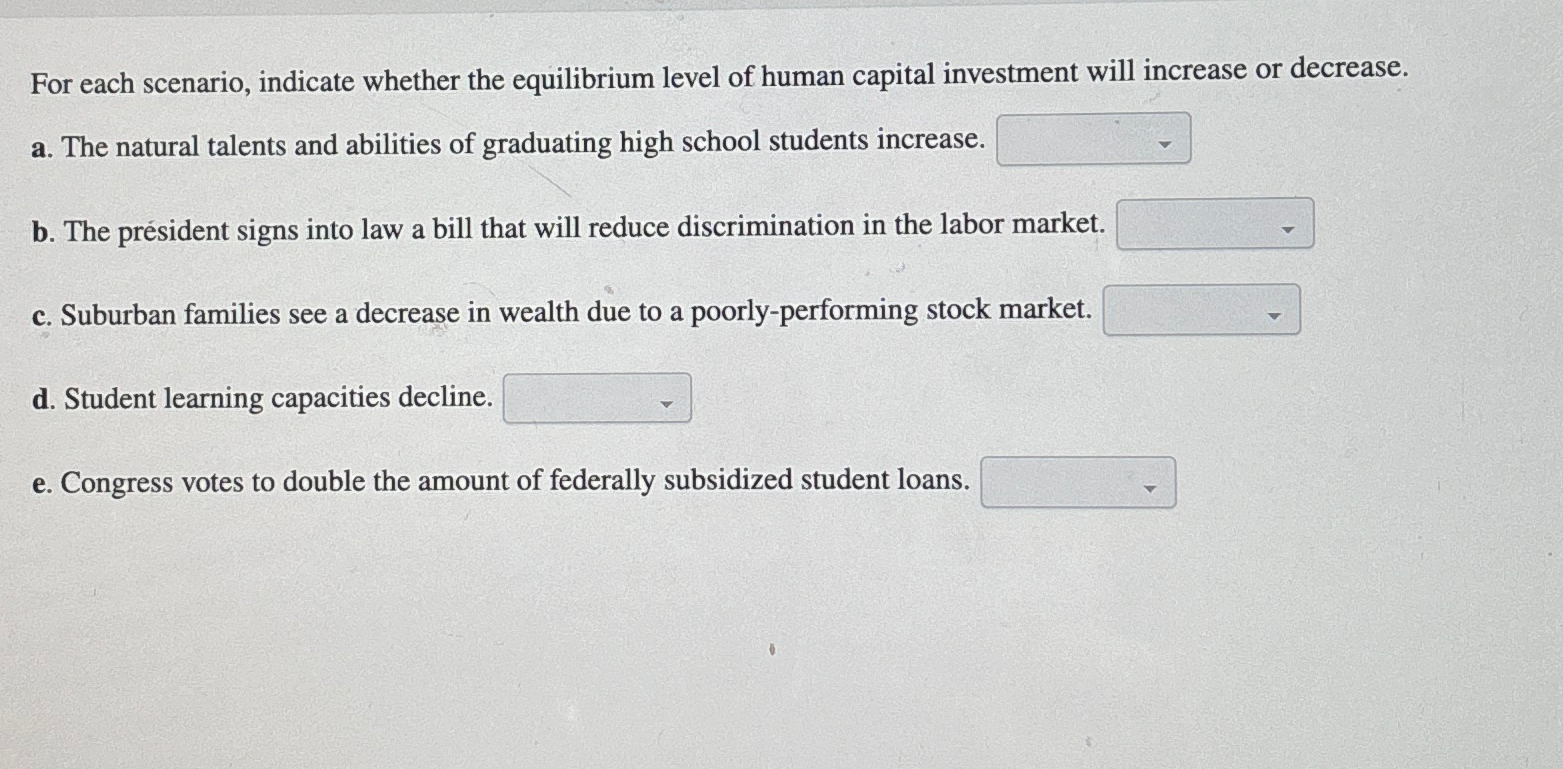 Solved For each scenario, indicate whether the equilibrium | Chegg.com