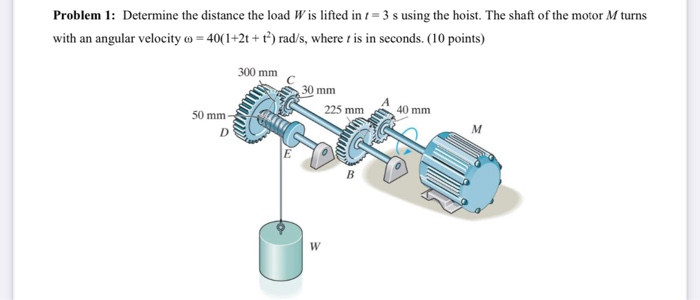 Load Distance Method Problem Solved Problem 1: Determine the distance the load W is | Chegg.com