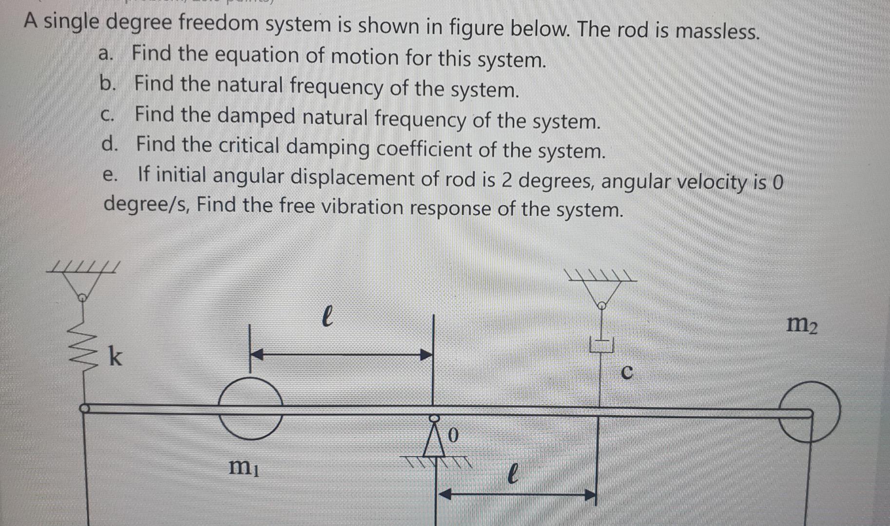 Solved A Single Degree Freedom System Is Shown In Figure | Chegg.com